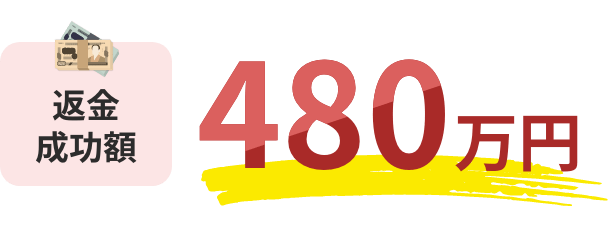 返金成功額 480万円